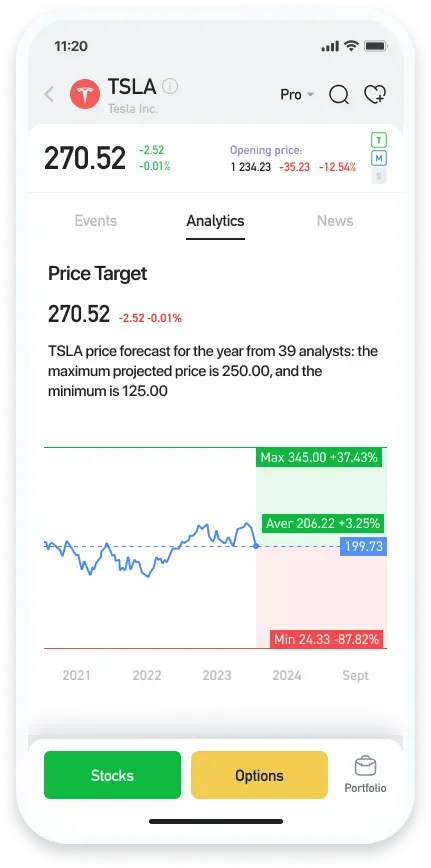 analytics pro graph