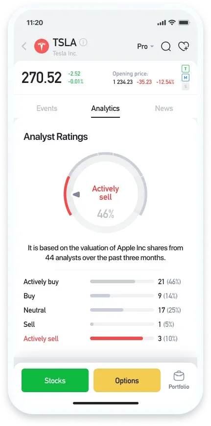 analytics pro info