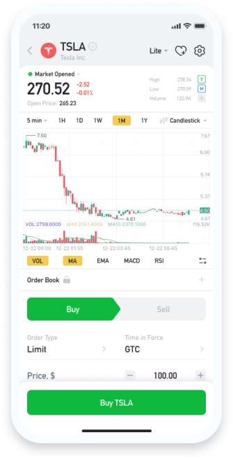 stop loss / take profit
