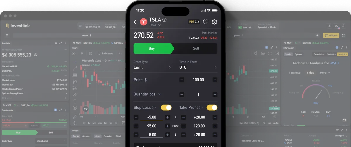 Investlink trading platform
