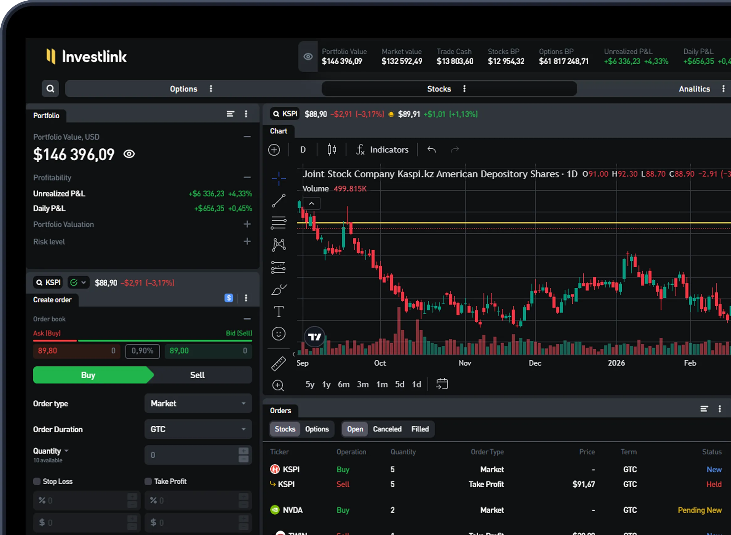 Investlink web platform