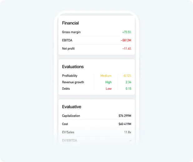 Financial parameters in the app