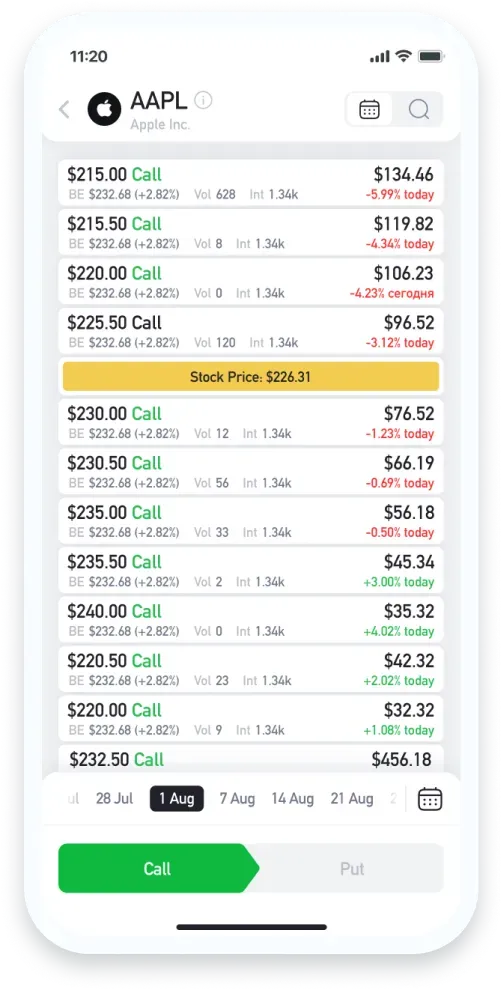 option trade