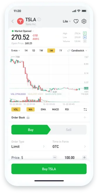 stop loss / take profit